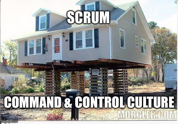 Don‘t ignore the hidden preconditions for Scrum