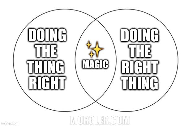 Cover for Why do some management boards think agility wouldn‘t affect them?